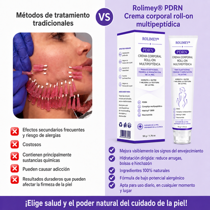 🔥🔥Versión mejorada con nuevo envase 2026丨⚡️ROLIMEY® PDRN crema roll-on multipeptídica para reafirmar, regenerar y suavizar la piel