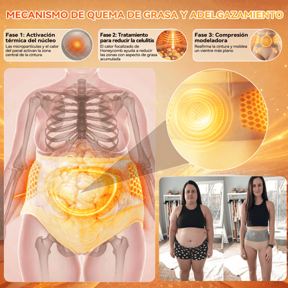 🎈🔔Tienda oficial de la marca | 🔔🔔 GFOUK® 2026 MORINGA Y BERBERINA 4 EN 1 ESCULTURA DE MICRO-PARTÍCULAS Y PANTALONES CORTOS QUEMAGRASAS