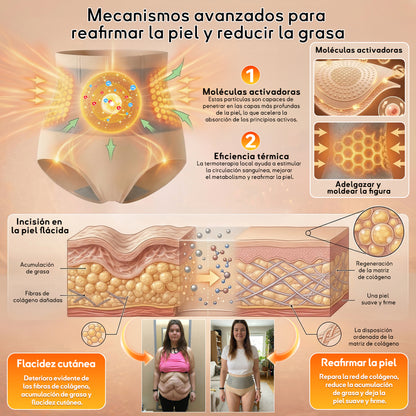 ✅✅GFOUK® 2026 Versión mejorada con hierbas naturales | 🎁 Shorts moldeadores 4 en 1 con moringa, berberina y micropartículas
