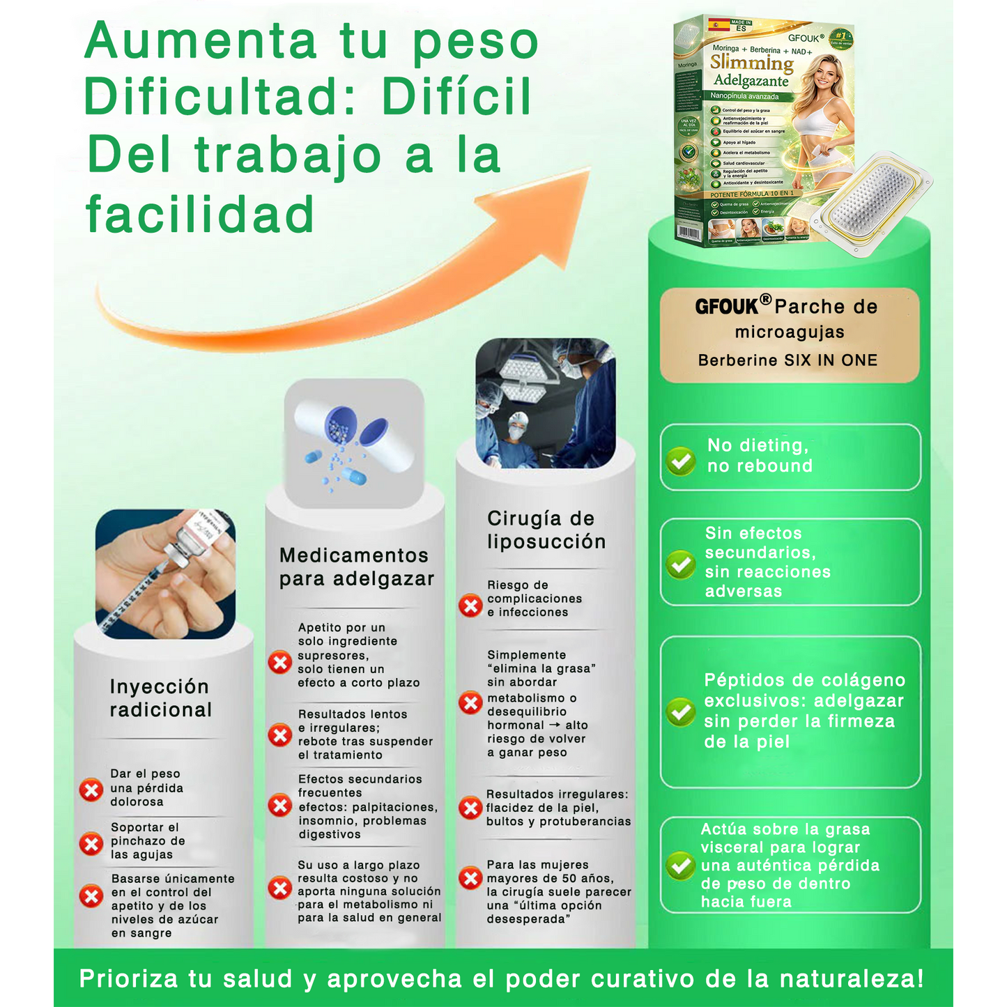 👨‍⚕️Nueva actualización 2026:𝑮𝑭𝑶𝑼𝑲® 𝑩𝒆𝒓𝑏𝘦𝘳𝑖𝗇𝒆 10-𝗶𝙣-𝟏 𝑁𝑎𝑛𝑜 𝘔𝘪𝘤𝘳𝘰𝘯𝘦𝘦𝘥𝘭𝘦 𝖯𝚊𝗍𝖼𝗁 con fórmula respaldada por la ciencia🌿