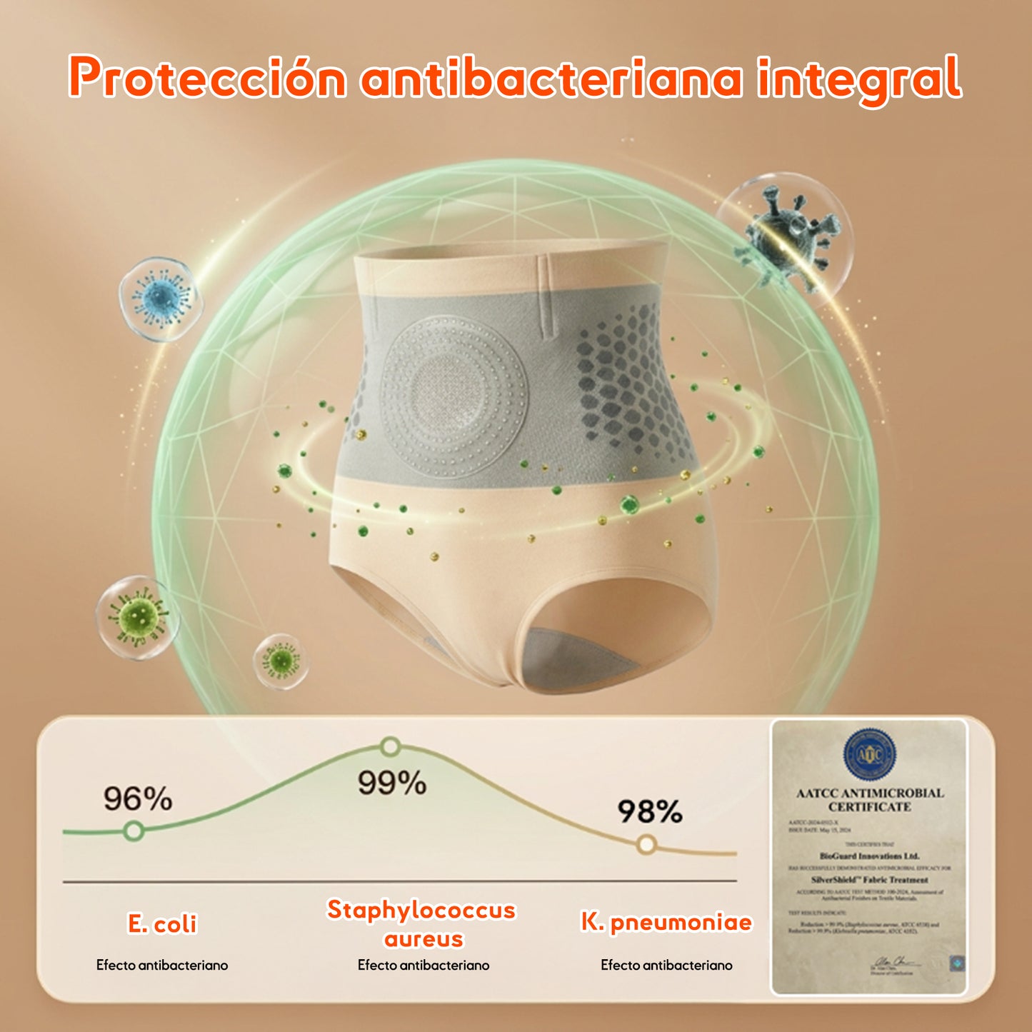 ✅✅GFOUK® 2026 Versión mejorada con hierbas naturales | 🎁 Shorts moldeadores 4 en 1 con moringa, berberina y micropartículas