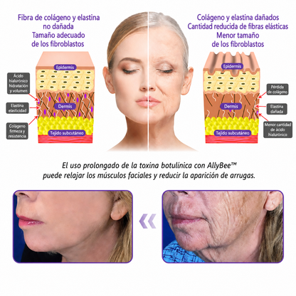🔥🔥Versión mejorada con nuevo envase 2026丨⚡️ROLIMEY® PDRN crema roll-on multipeptídica para reafirmar, regenerar y suavizar la piel