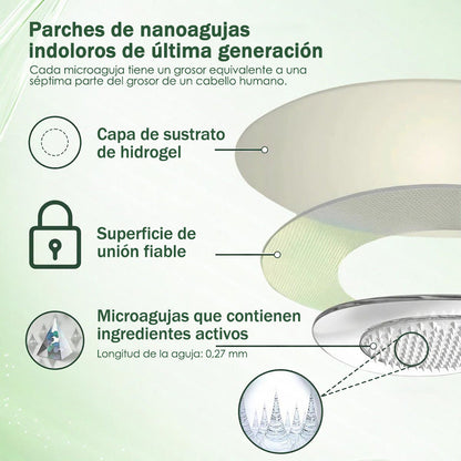 💎Conforme a la normativa aplicable en España y en la Unión Europea |  GFOUK® Moringa · Berberina × NAD+ Parche Avanzado de Nanomicroagujas 10 en 1 |  Respaldado por la ciencia | Fórmula 10 en 1 |  Resultados visibles en 7 días ✅
