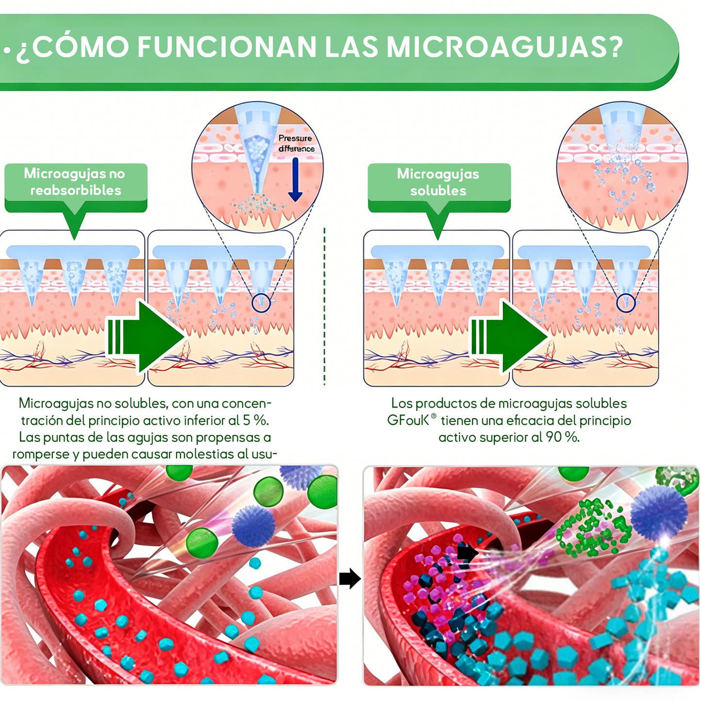 👨‍⚕️Nueva actualización 2026:𝑮𝑭𝑶𝑼𝑲® 𝑩𝒆𝒓𝑏𝘦𝘳𝑖𝗇𝒆 10-𝗶𝙣-𝟏 𝑁𝑎𝑛𝑜 𝘔𝘪𝘤𝘳𝘰𝘯𝘦𝘦𝘥𝘭𝘦 𝖯𝚊𝗍𝖼𝗁 con fórmula respaldada por la ciencia🌿
